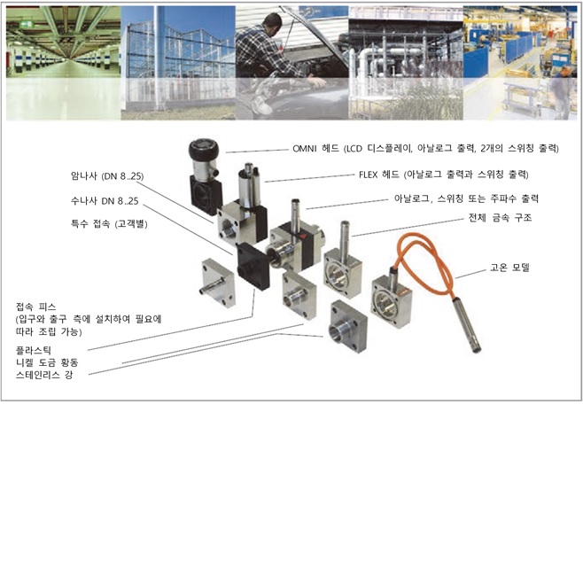 1. 격막식 유량계 스위치 개요.jpg